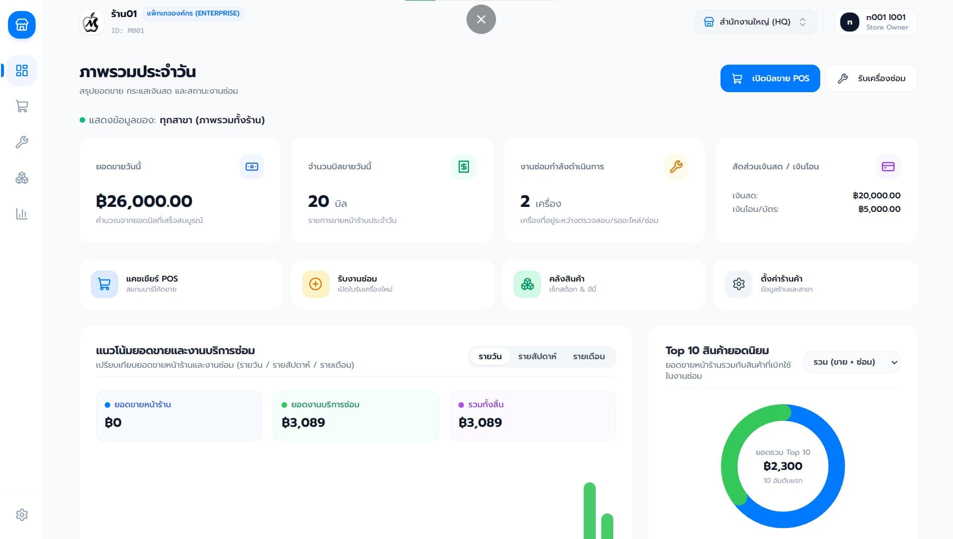 AllIn App Merchant Dashboard Preview